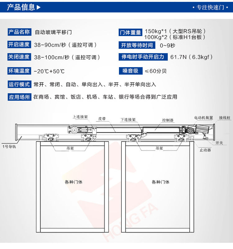 松下玻璃自動(dòng)感應(yīng)門(mén)（技術(shù)參數(shù)）