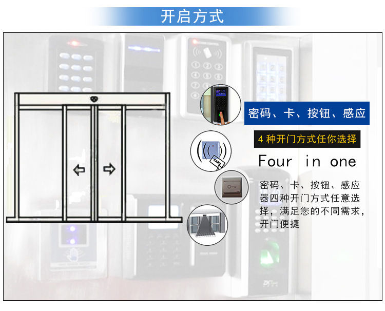 辦公樓自動(dòng)門開啟方式