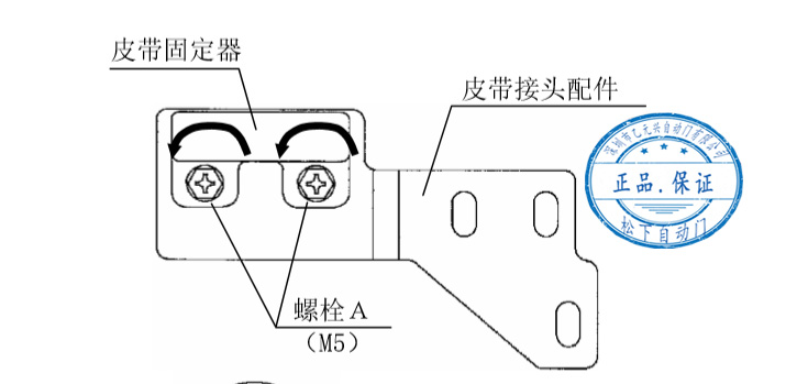 雙開自動門皮帶安裝步驟