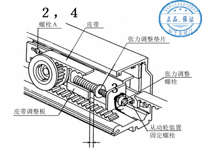 松下自動門皮帶張力調(diào)整